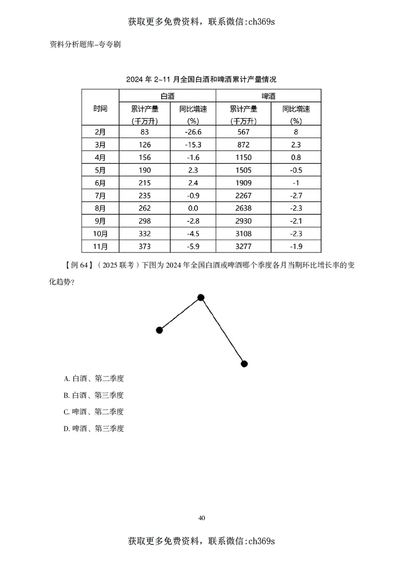 2026资料分析题库-夸夸刷-必考题型专项拔高（上册）_2026考公资料_（05）超格_2026年CG（五合一）行测+申论夸夸刷_讲义