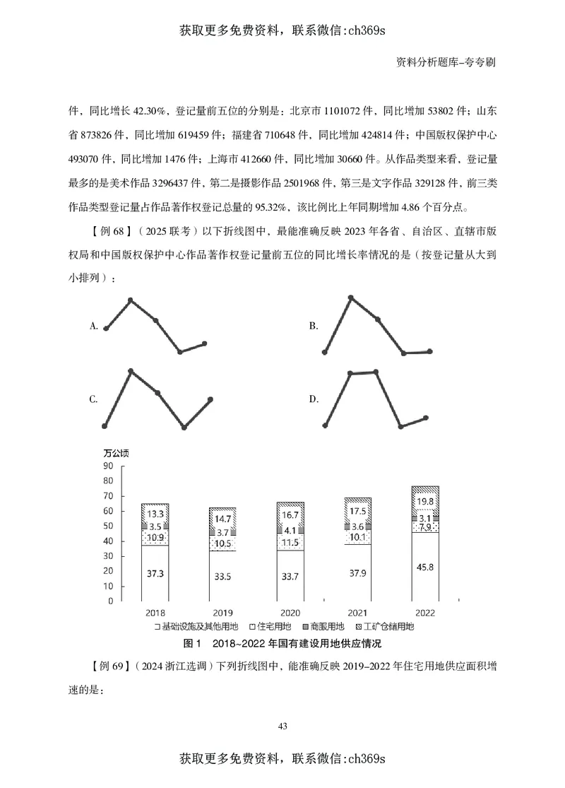 2026资料分析题库-夸夸刷-必考题型专项拔高（上册）_2026考公资料_（05）超格_2026年CG（五合一）行测+申论夸夸刷_讲义