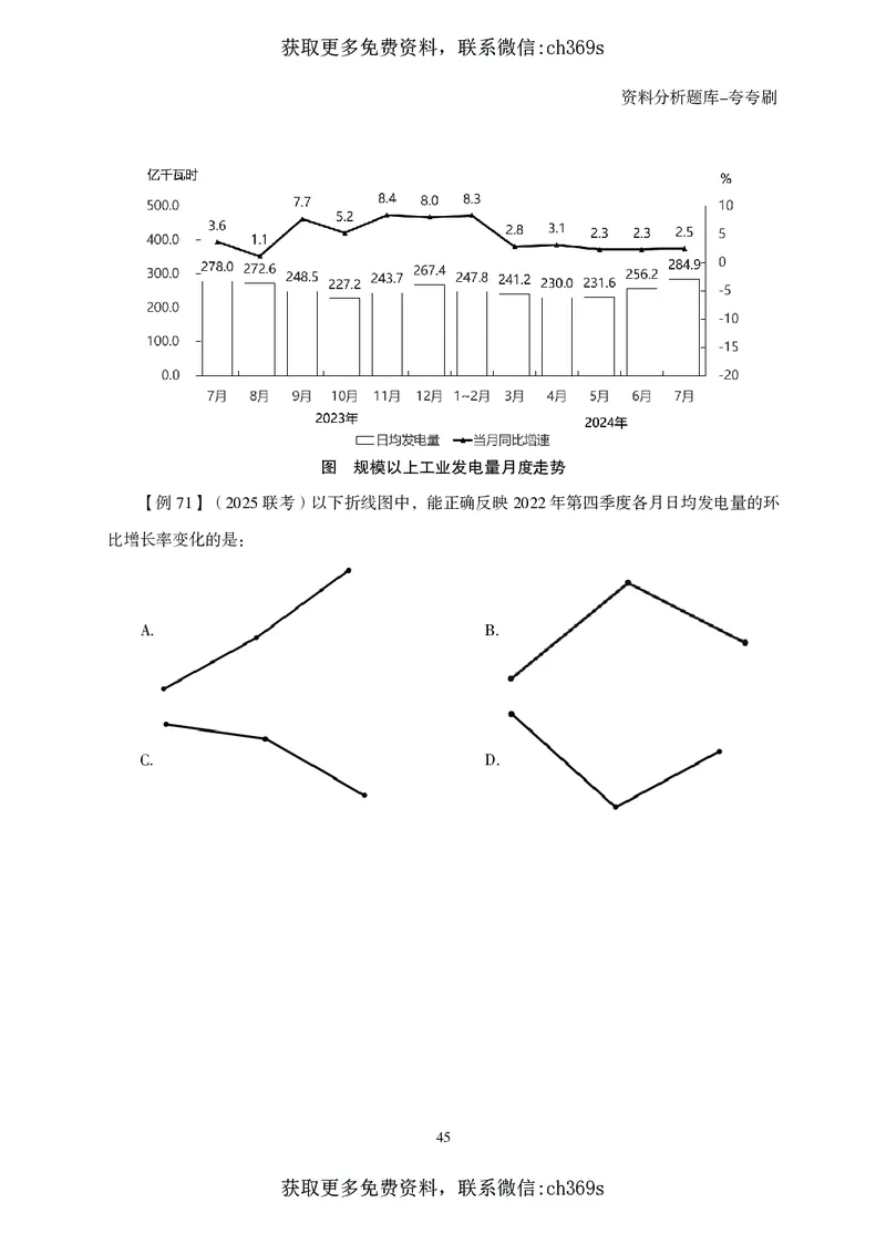 2026资料分析题库-夸夸刷-必考题型专项拔高（上册）_2026考公资料_（05）超格_2026年CG（五合一）行测+申论夸夸刷_讲义