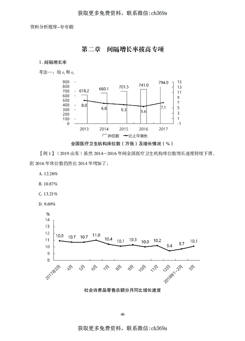 2026资料分析题库-夸夸刷-必考题型专项拔高（上册）_2026考公资料_（05）超格_2026年CG（五合一）行测+申论夸夸刷_讲义