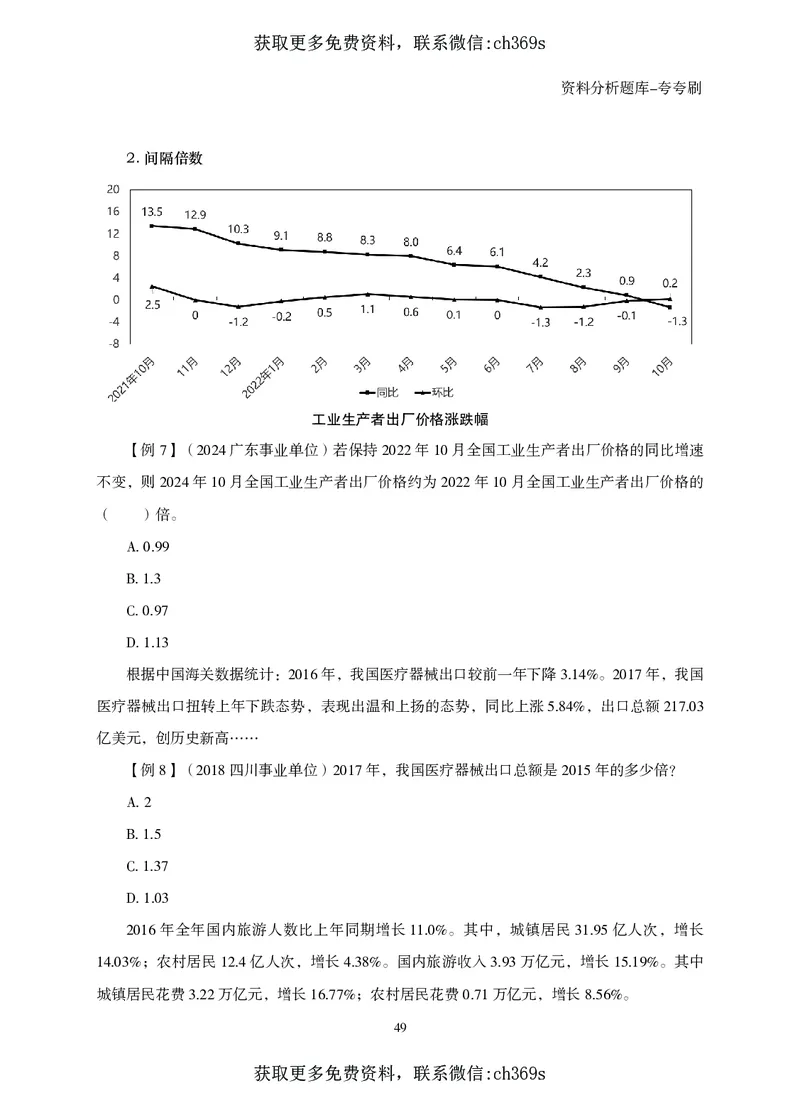 2026资料分析题库-夸夸刷-必考题型专项拔高（上册）_2026考公资料_（05）超格_2026年CG（五合一）行测+申论夸夸刷_讲义