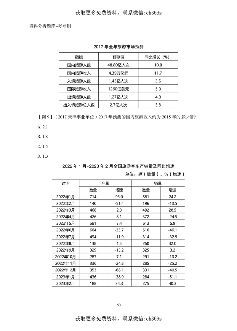 2026资料分析题库-夸夸刷-必考题型专项拔高（上册）_2026考公资料_（05）超格_2026年CG（五合一）行测+申论夸夸刷_讲义