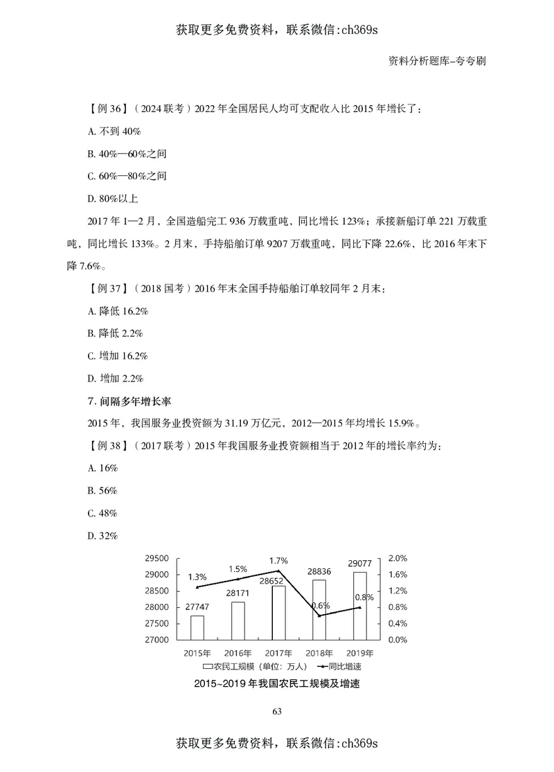 2026资料分析题库-夸夸刷-必考题型专项拔高（上册）_2026考公资料_（05）超格_2026年CG（五合一）行测+申论夸夸刷_讲义