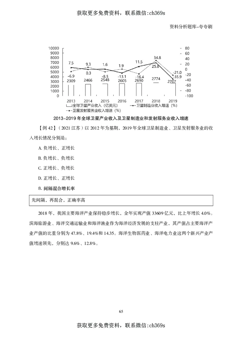 2026资料分析题库-夸夸刷-必考题型专项拔高（上册）_2026考公资料_（05）超格_2026年CG（五合一）行测+申论夸夸刷_讲义