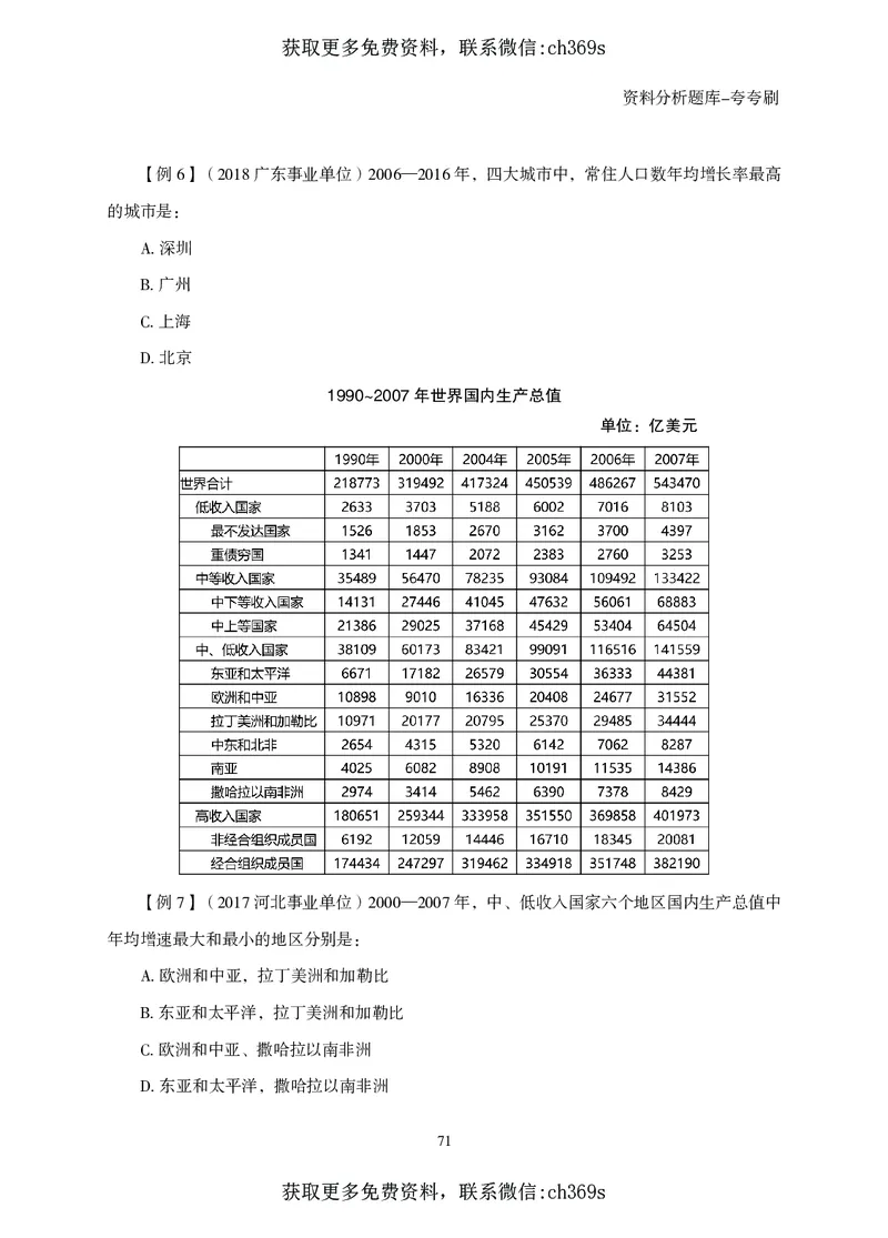 2026资料分析题库-夸夸刷-必考题型专项拔高（上册）_2026考公资料_（05）超格_2026年CG（五合一）行测+申论夸夸刷_讲义