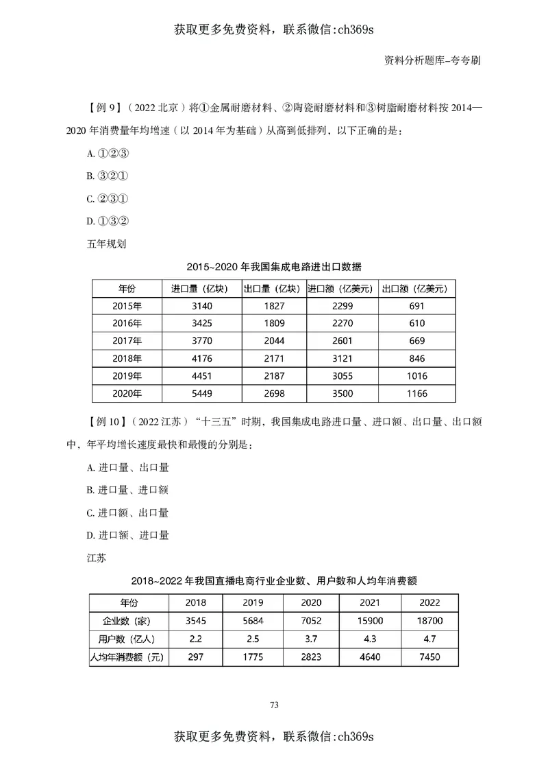 2026资料分析题库-夸夸刷-必考题型专项拔高（上册）_2026考公资料_（05）超格_2026年CG（五合一）行测+申论夸夸刷_讲义
