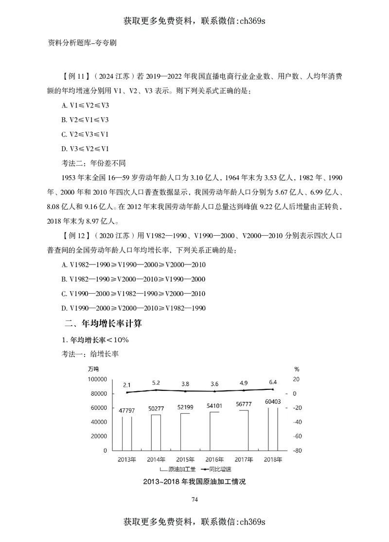 2026资料分析题库-夸夸刷-必考题型专项拔高（上册）_2026考公资料_（05）超格_2026年CG（五合一）行测+申论夸夸刷_讲义