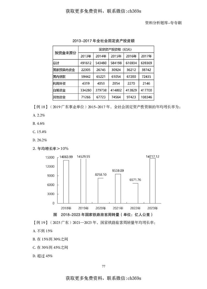 2026资料分析题库-夸夸刷-必考题型专项拔高（上册）_2026考公资料_（05）超格_2026年CG（五合一）行测+申论夸夸刷_讲义