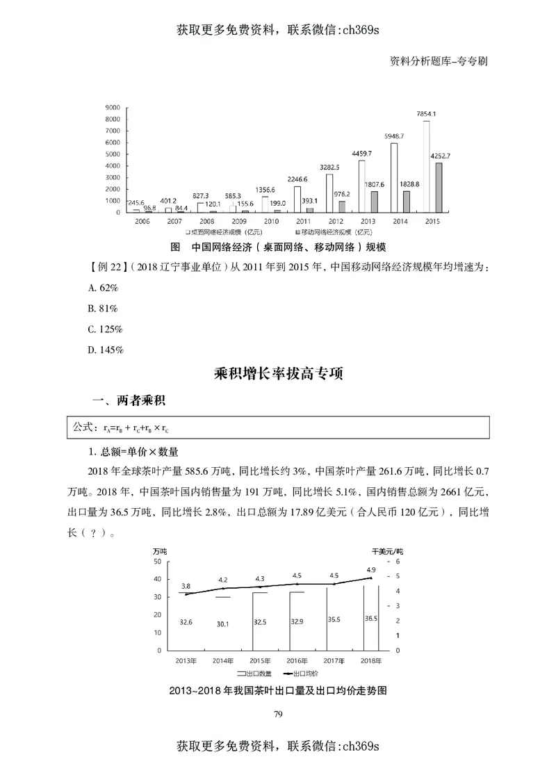 2026资料分析题库-夸夸刷-必考题型专项拔高（上册）_2026考公资料_（05）超格_2026年CG（五合一）行测+申论夸夸刷_讲义