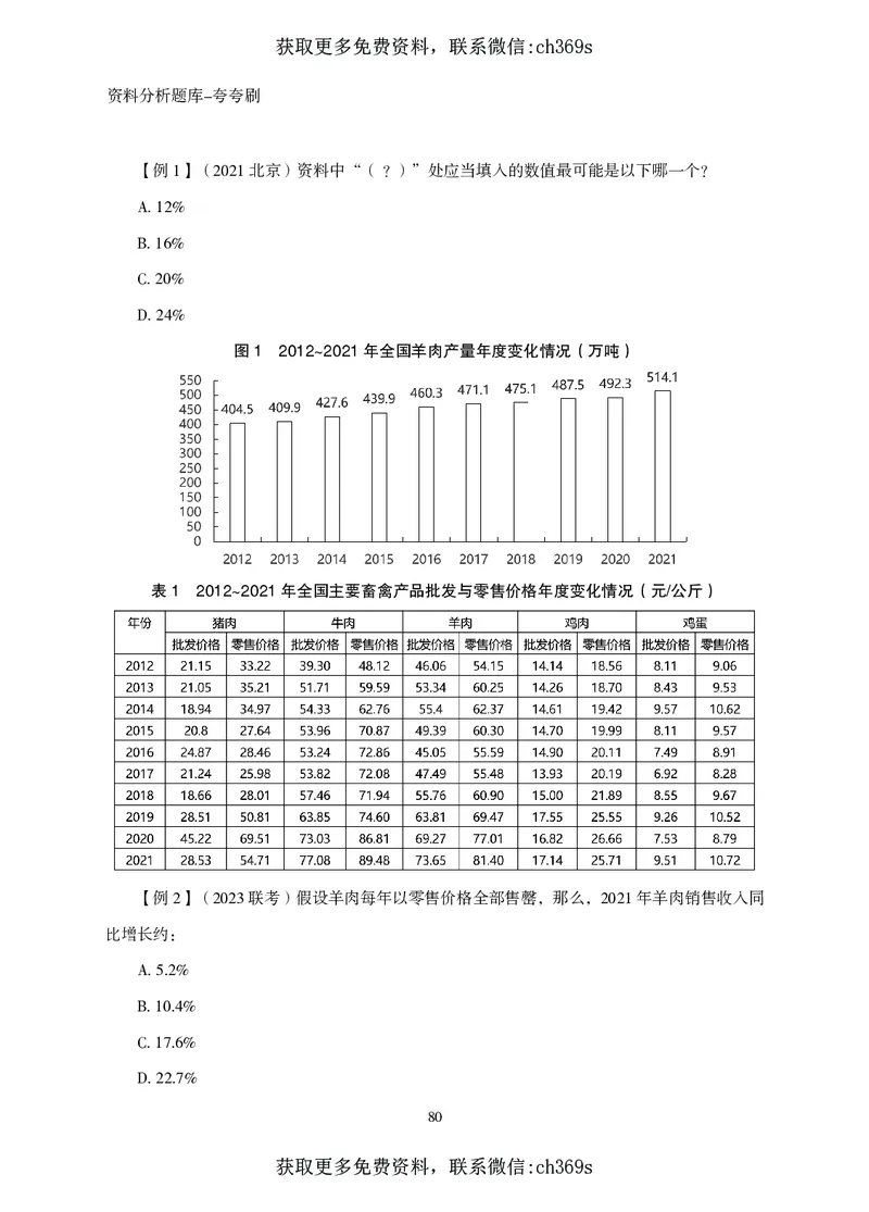 2026资料分析题库-夸夸刷-必考题型专项拔高（上册）_2026考公资料_（05）超格_2026年CG（五合一）行测+申论夸夸刷_讲义