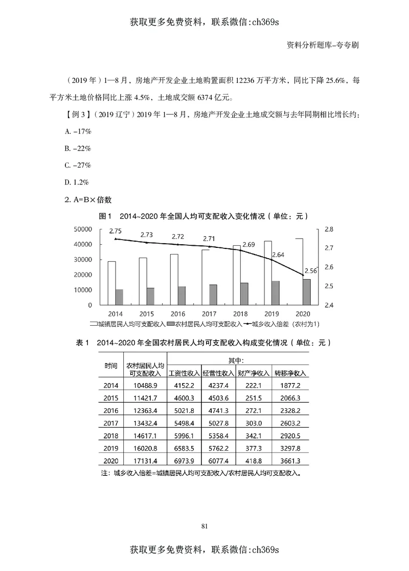 2026资料分析题库-夸夸刷-必考题型专项拔高（上册）_2026考公资料_（05）超格_2026年CG（五合一）行测+申论夸夸刷_讲义