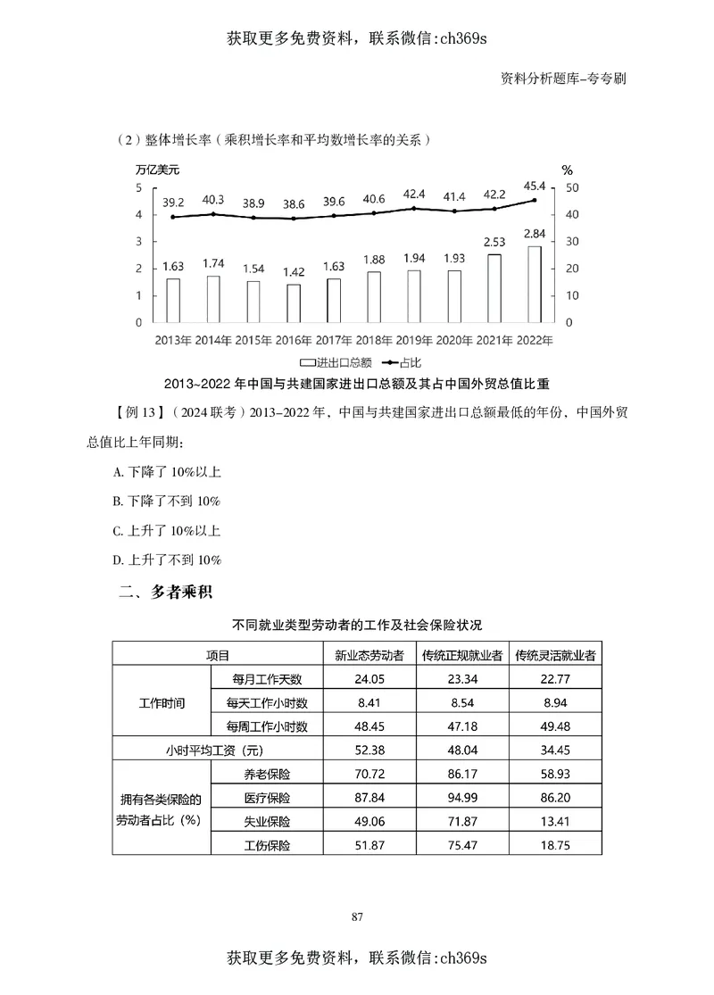 2026资料分析题库-夸夸刷-必考题型专项拔高（上册）_2026考公资料_（05）超格_2026年CG（五合一）行测+申论夸夸刷_讲义