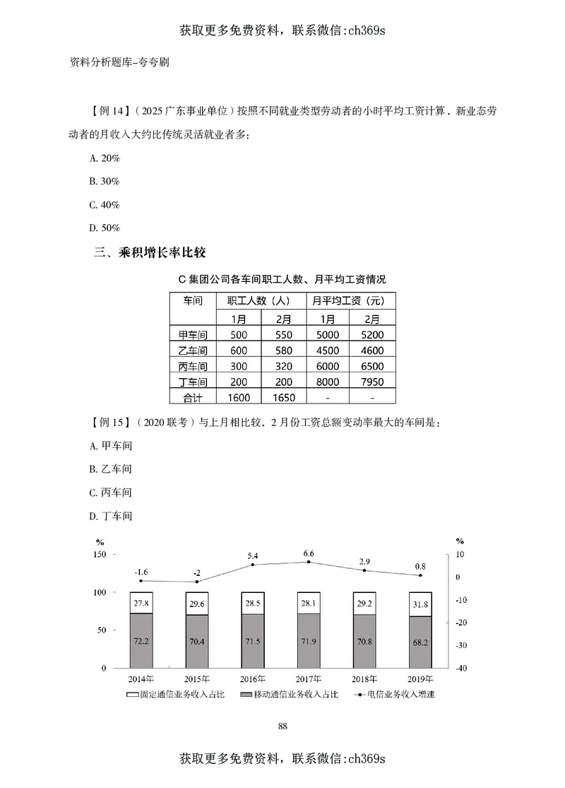 2026资料分析题库-夸夸刷-必考题型专项拔高（上册）_2026考公资料_（05）超格_2026年CG（五合一）行测+申论夸夸刷_讲义