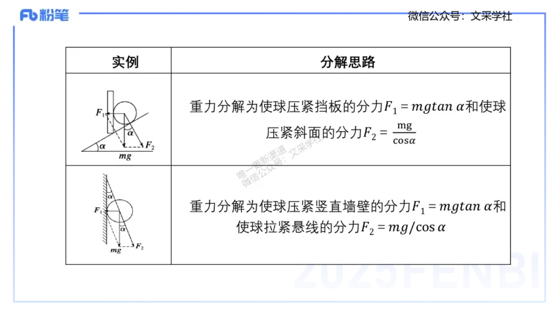 25上教资系统班-中学力学2-余贞_4-教培资料-26年最新资料-同步更新_初中高中教资_03科三专项（进去保存报考的学科即可）_01科目三FB网课、三色速记手册、知识点导图等推荐