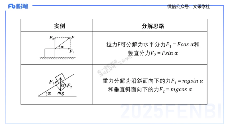 25上教资系统班-中学力学2-余贞_4-教培资料-26年最新资料-同步更新_初中高中教资_03科三专项（进去保存报考的学科即可）_01科目三FB网课、三色速记手册、知识点导图等推荐