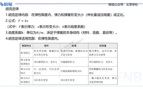 25上教资系统班-中学力学2-余贞_4-教培资料-26年最新资料-同步更新_初中高中教资_03科三专项（进去保存报考的学科即可）_01科目三FB网课、三色速记手册、知识点导图等推荐