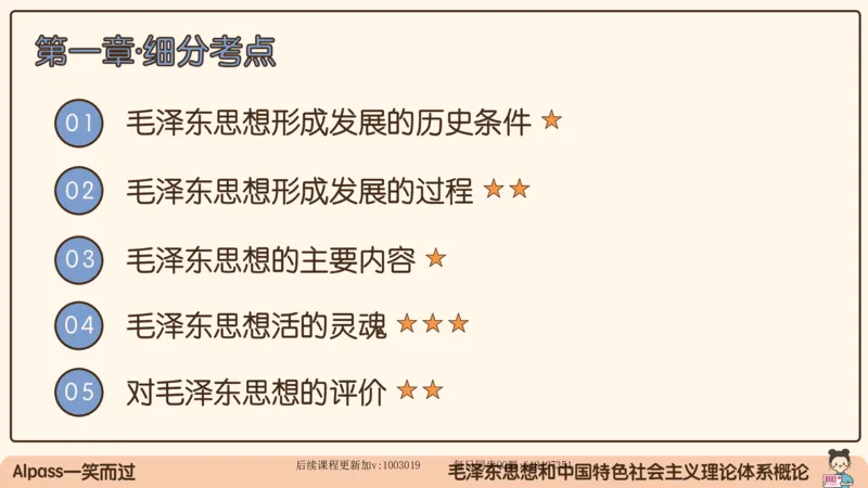 21.25腿姐强化毛中特1_2026考公资料_（49）政治理论合集_政治理论合集_2025考研政治_02.腿姐_02.强化课程_00.课件