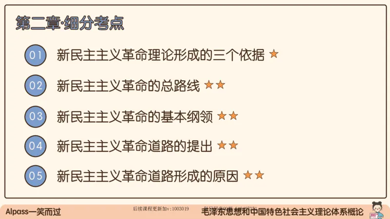 21.25腿姐强化毛中特1_2026考公资料_（49）政治理论合集_政治理论合集_2025考研政治_02.腿姐_02.强化课程_00.课件