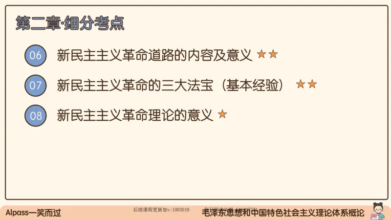 21.25腿姐强化毛中特1_2026考公资料_（49）政治理论合集_政治理论合集_2025考研政治_02.腿姐_02.强化课程_00.课件