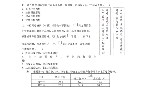 2009年高考历史试卷（山东）（空白卷）_1.高考2025全国各省真题+答案_01.2008-2024全国高考真题（按省份分类）_15.山东_2008-2024&middot;（山东）历史高考真题