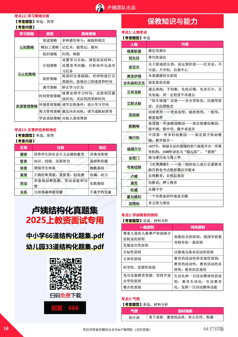 25上教资笔试预测报（A4打印版）_4-教培资料-26年最新资料-同步更新_初中高中教资_2025上中学教资笔试_062025上教资笔试考前冲刺汇总_18、卢姨25上教资笔试卢姨秒提技巧