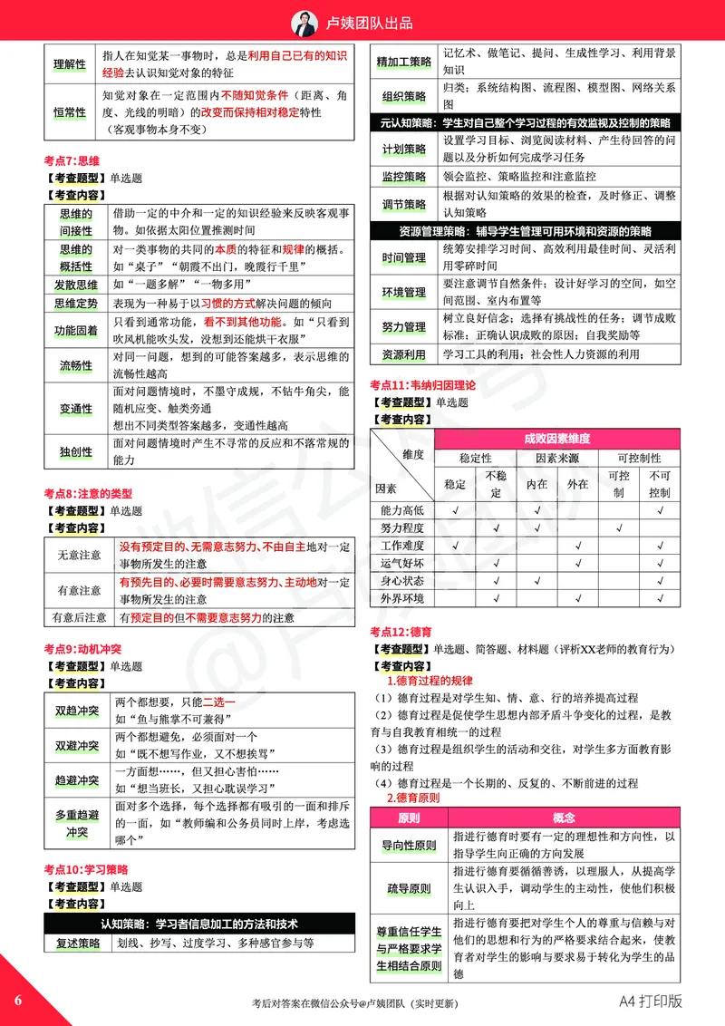 25上教资笔试预测报（A4打印版）_4-教培资料-26年最新资料-同步更新_初中高中教资_2025上中学教资笔试_062025上教资笔试考前冲刺汇总_18、卢姨25上教资笔试卢姨秒提技巧