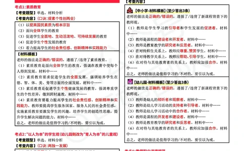 25上教资笔试预测报（A4打印版）_4-教培资料-26年最新资料-同步更新_初中高中教资_2025上中学教资笔试_062025上教资笔试考前冲刺汇总_18、卢姨25上教资笔试卢姨秒提技巧