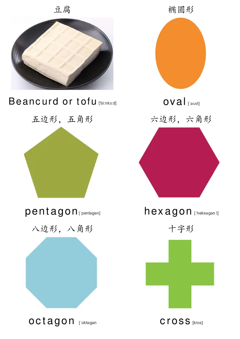 廖彩杏书单单词卡片_初中英语语法_最全初中英语语法习题_No.36单词配图卡