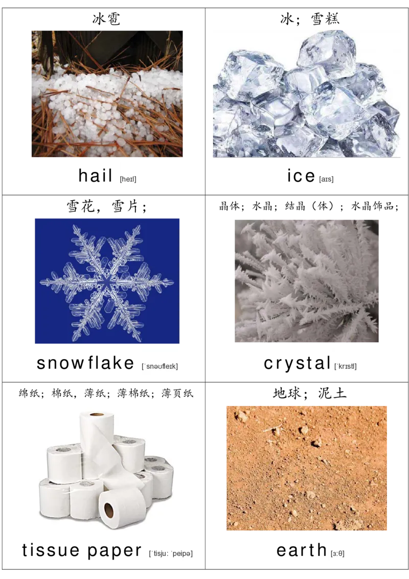 廖彩杏书单单词卡片_初中英语语法_最全初中英语语法习题_No.36单词配图卡
