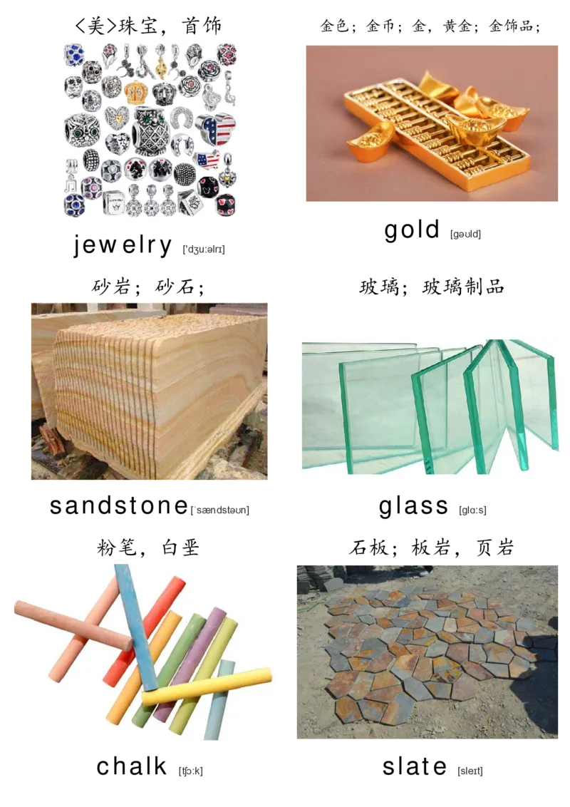 廖彩杏书单单词卡片_初中英语语法_最全初中英语语法习题_No.36单词配图卡
