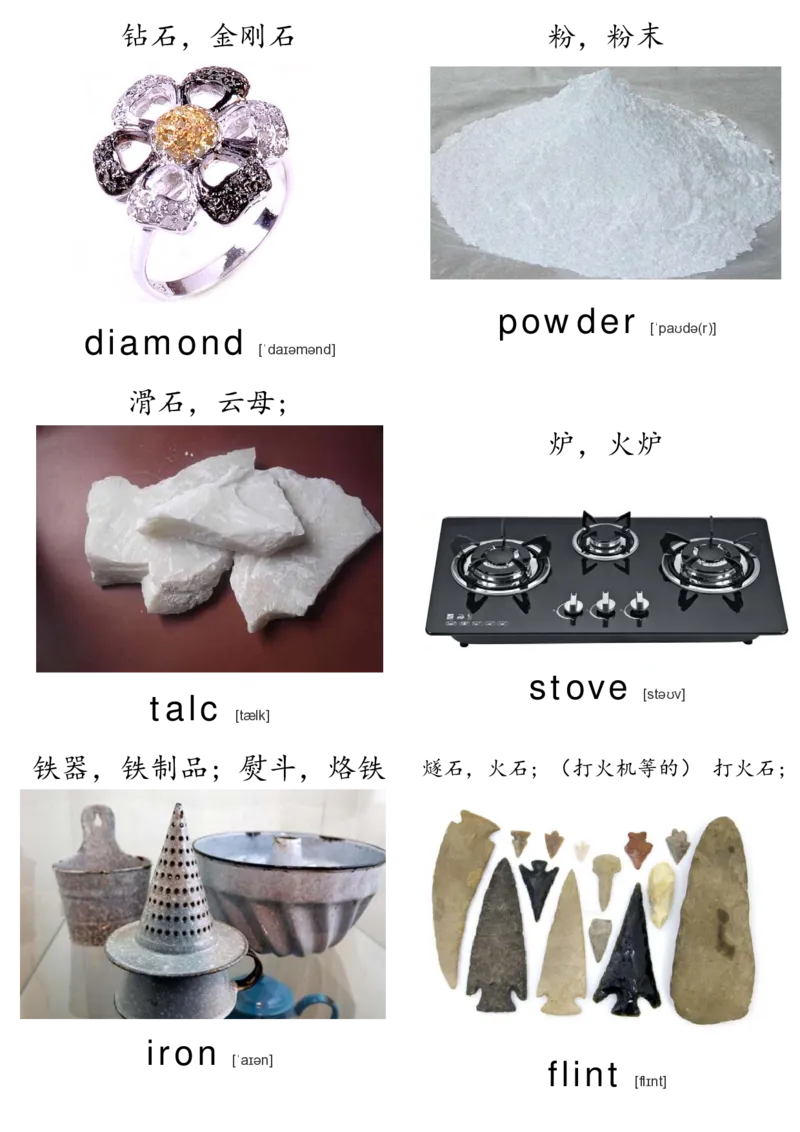 廖彩杏书单单词卡片_初中英语语法_最全初中英语语法习题_No.36单词配图卡