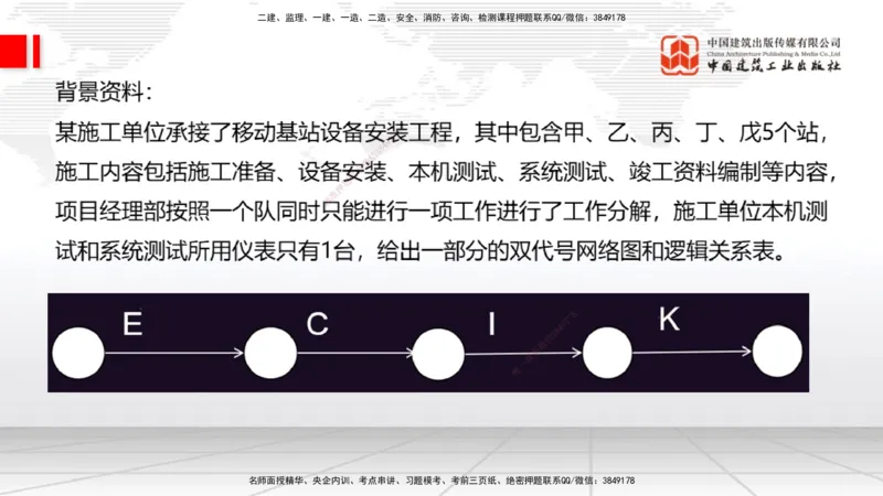 08.06一建《通信》临考抢分：3步搞定高频难点_2026年一级建造师_2026年一建通信_2025年一建通信SVIP_02-基础精讲✿高端面授✿深度强化_02-通信《前期全套课》杨鹏JGS_讲义