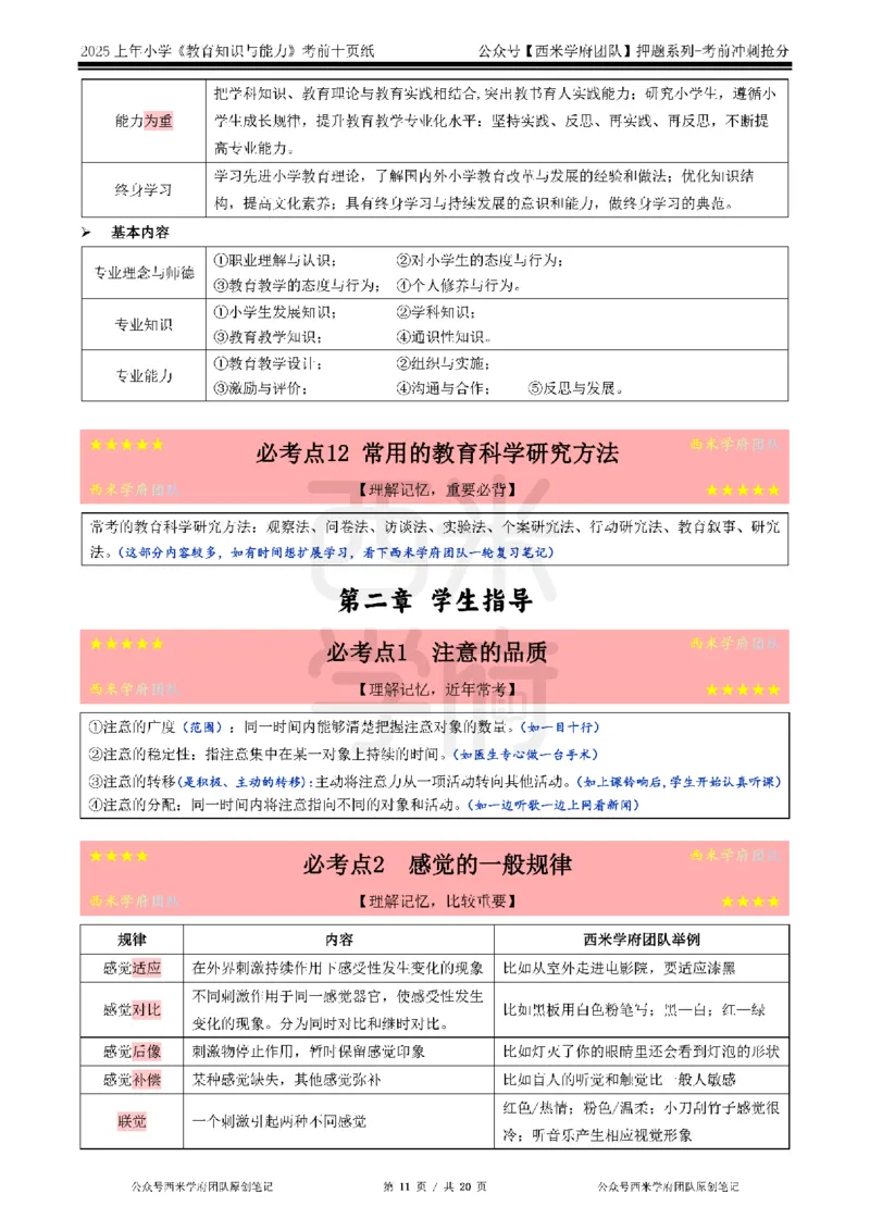 25上小学-教育知识-考前十页纸公众号：双马尾资料库_4-教培资料-26年最新资料-同步更新_科一科二电子资料合集中小幼（笔记真题知识点汇总等）文件多，按需保存_01西米合集