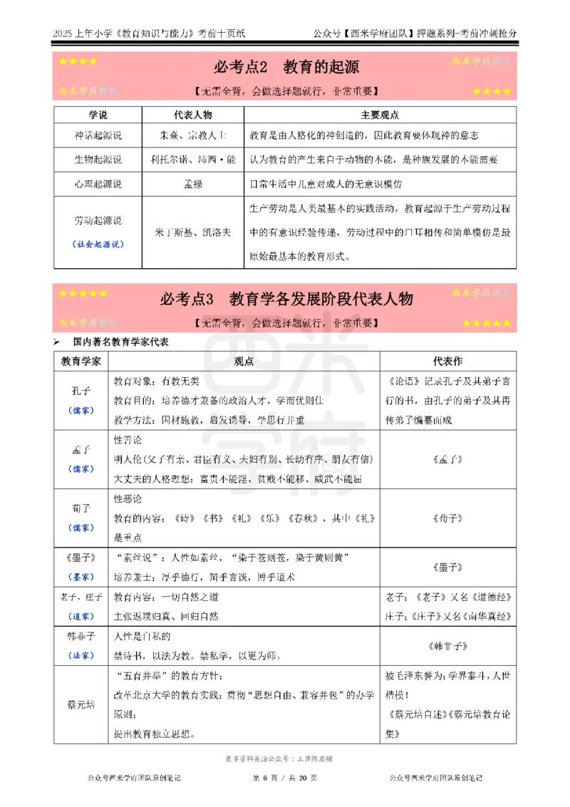 25上小学-教育知识-考前十页纸公众号：双马尾资料库_4-教培资料-26年最新资料-同步更新_科一科二电子资料合集中小幼（笔记真题知识点汇总等）文件多，按需保存_01西米合集