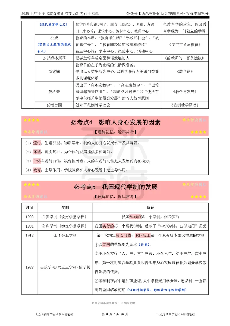 25上小学-教育知识-考前十页纸公众号：双马尾资料库_4-教培资料-26年最新资料-同步更新_科一科二电子资料合集中小幼（笔记真题知识点汇总等）文件多，按需保存_01西米合集