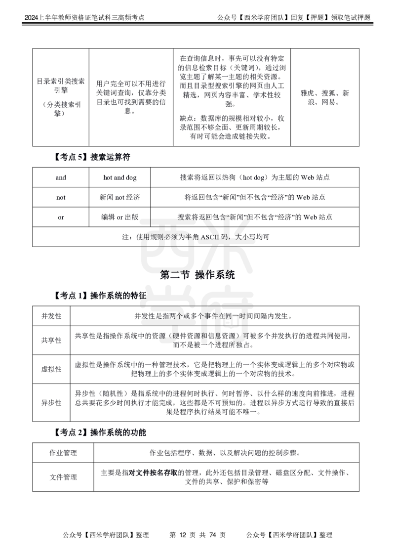 中学信息技术-高频考点_4-教培资料-26年最新资料-同步更新_初中高中教资_03科三专项（进去保存报考的学科即可）_01科目三FB网课、三色速记手册、知识点导图等推荐_初中