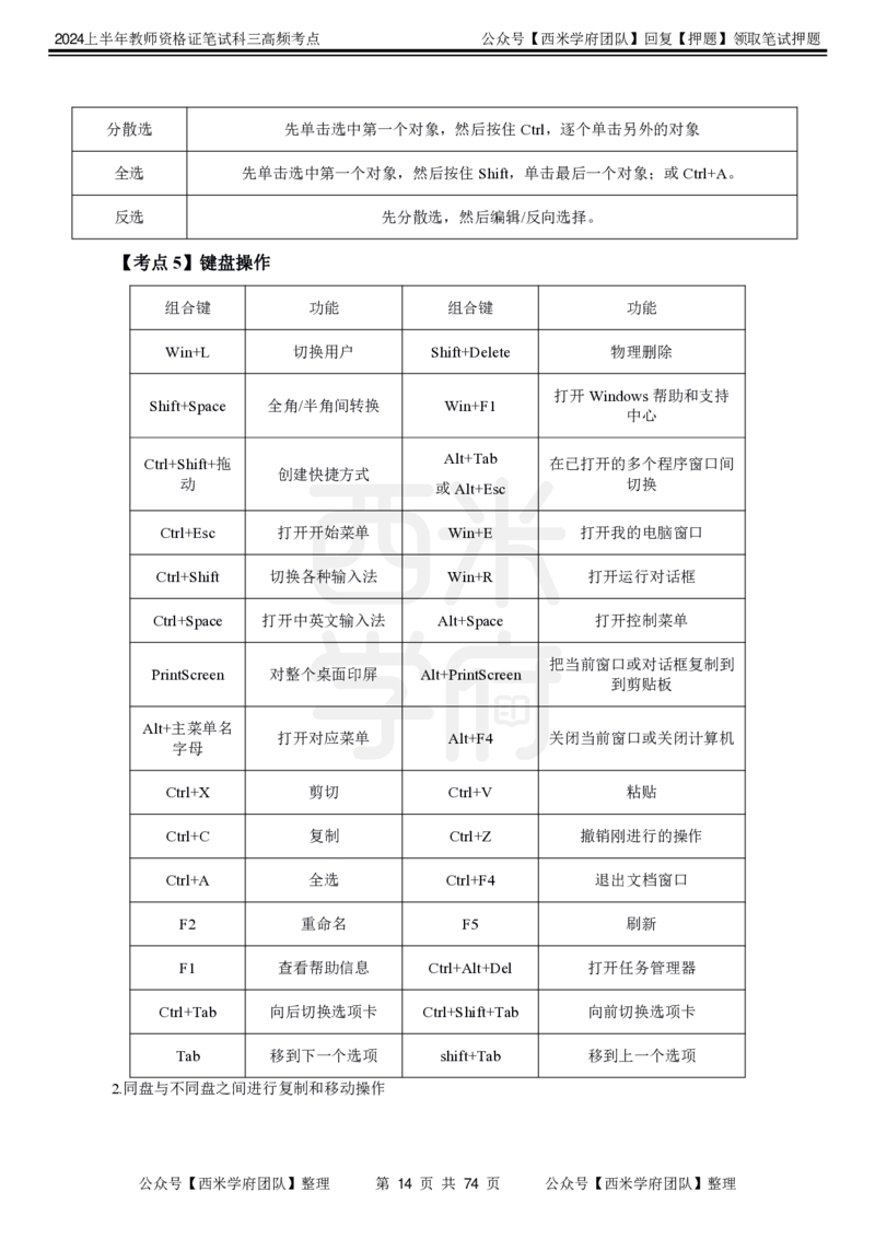 中学信息技术-高频考点_4-教培资料-26年最新资料-同步更新_初中高中教资_03科三专项（进去保存报考的学科即可）_01科目三FB网课、三色速记手册、知识点导图等推荐_初中