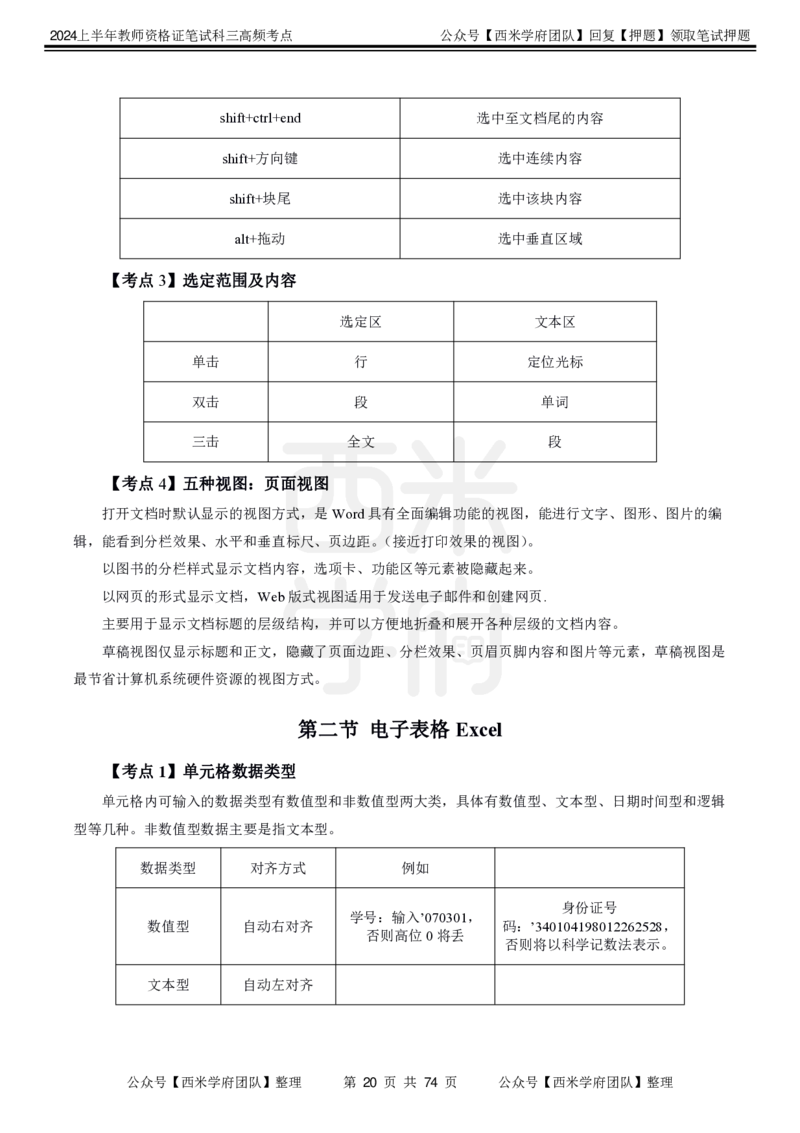 中学信息技术-高频考点_4-教培资料-26年最新资料-同步更新_初中高中教资_03科三专项（进去保存报考的学科即可）_01科目三FB网课、三色速记手册、知识点导图等推荐_初中