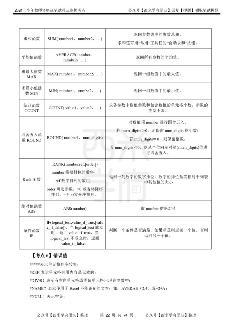 中学信息技术-高频考点_4-教培资料-26年最新资料-同步更新_初中高中教资_03科三专项（进去保存报考的学科即可）_01科目三FB网课、三色速记手册、知识点导图等推荐_初中