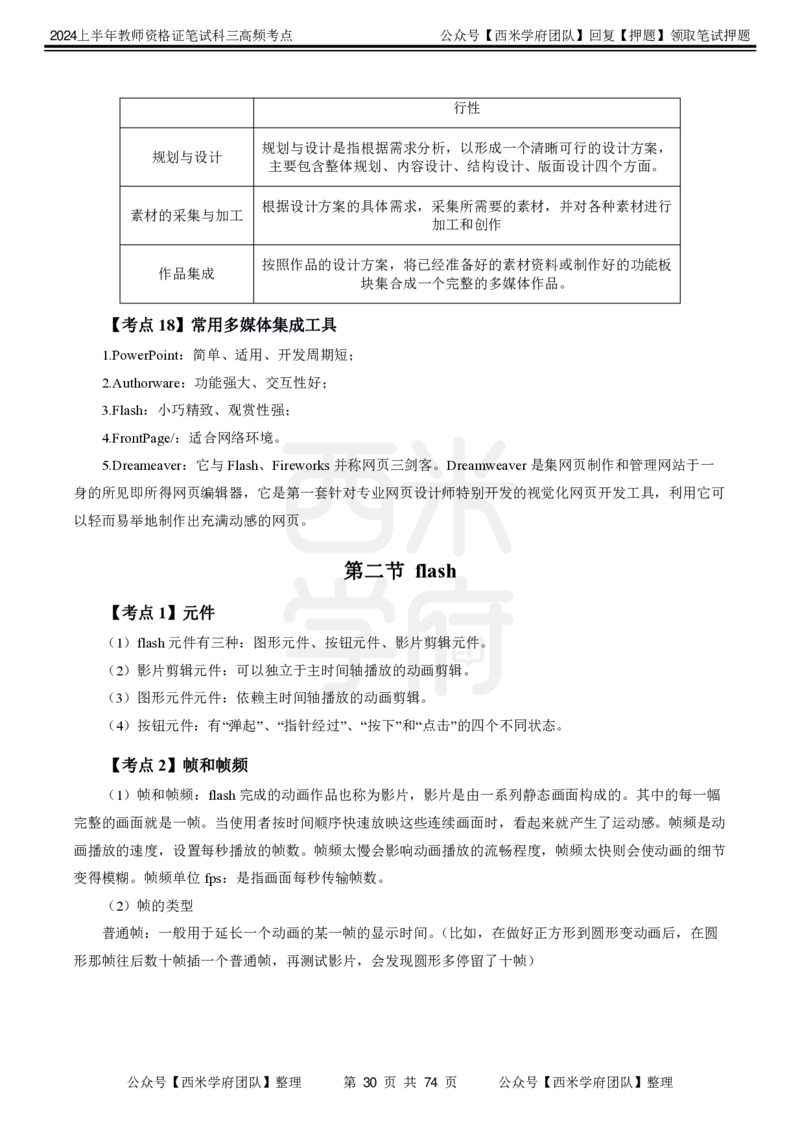 中学信息技术-高频考点_4-教培资料-26年最新资料-同步更新_初中高中教资_03科三专项（进去保存报考的学科即可）_01科目三FB网课、三色速记手册、知识点导图等推荐_初中