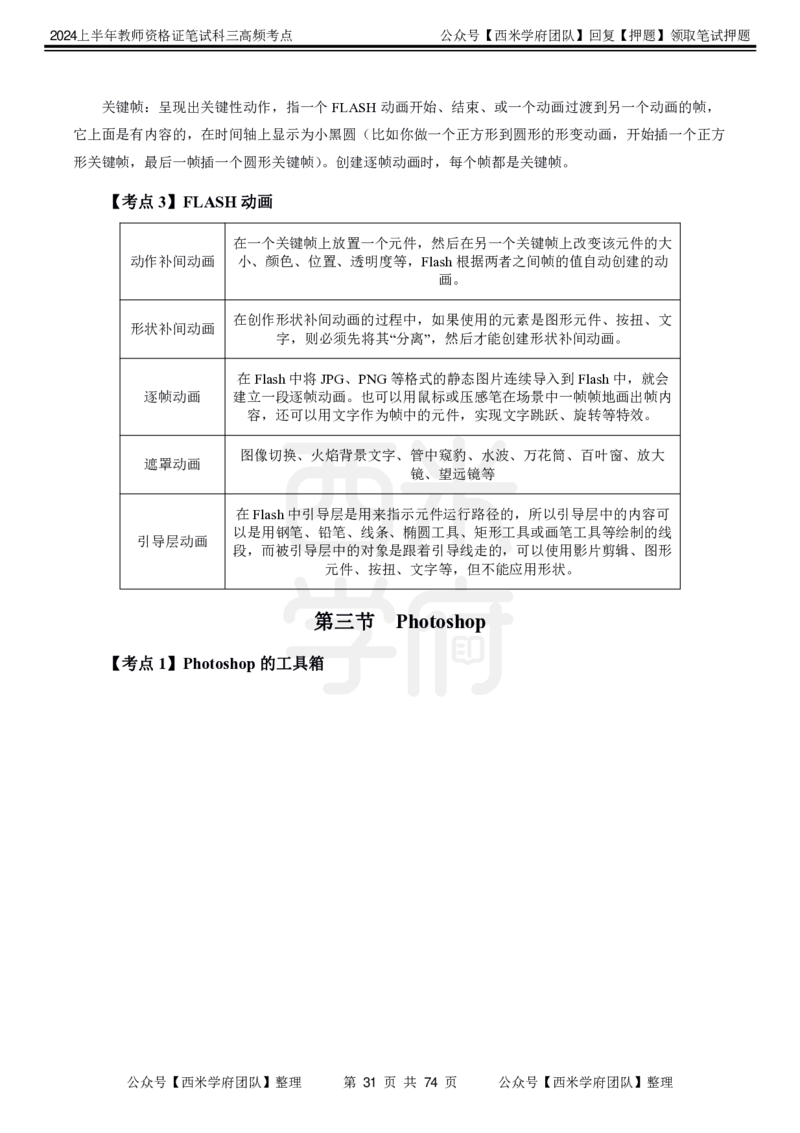 中学信息技术-高频考点_4-教培资料-26年最新资料-同步更新_初中高中教资_03科三专项（进去保存报考的学科即可）_01科目三FB网课、三色速记手册、知识点导图等推荐_初中