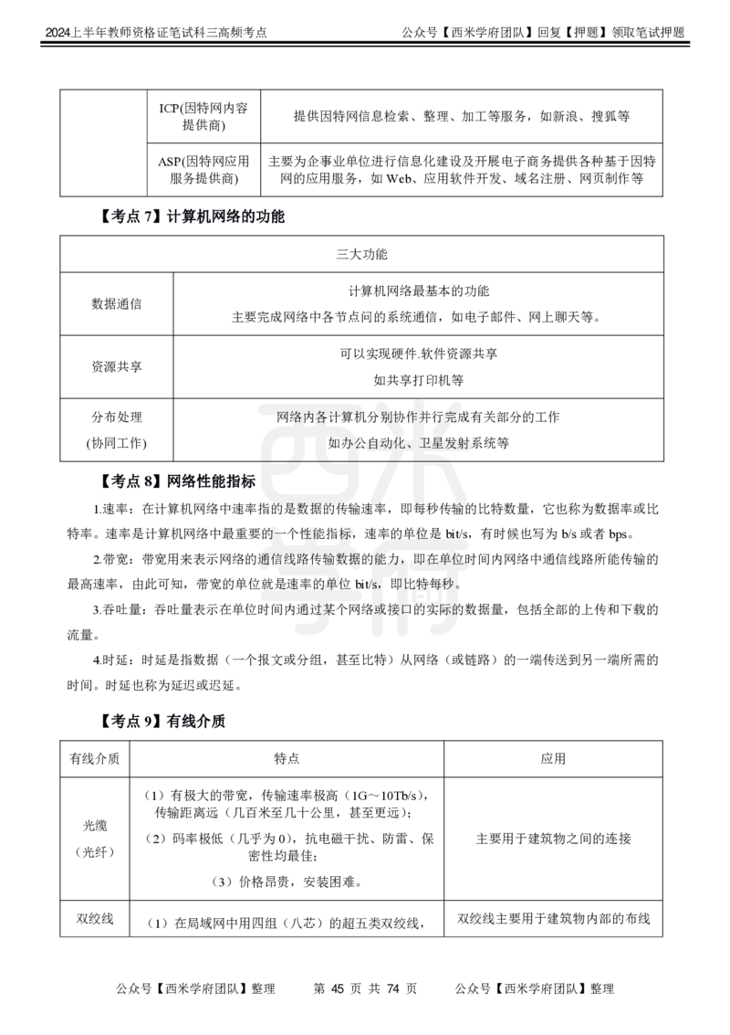 中学信息技术-高频考点_4-教培资料-26年最新资料-同步更新_初中高中教资_03科三专项（进去保存报考的学科即可）_01科目三FB网课、三色速记手册、知识点导图等推荐_初中