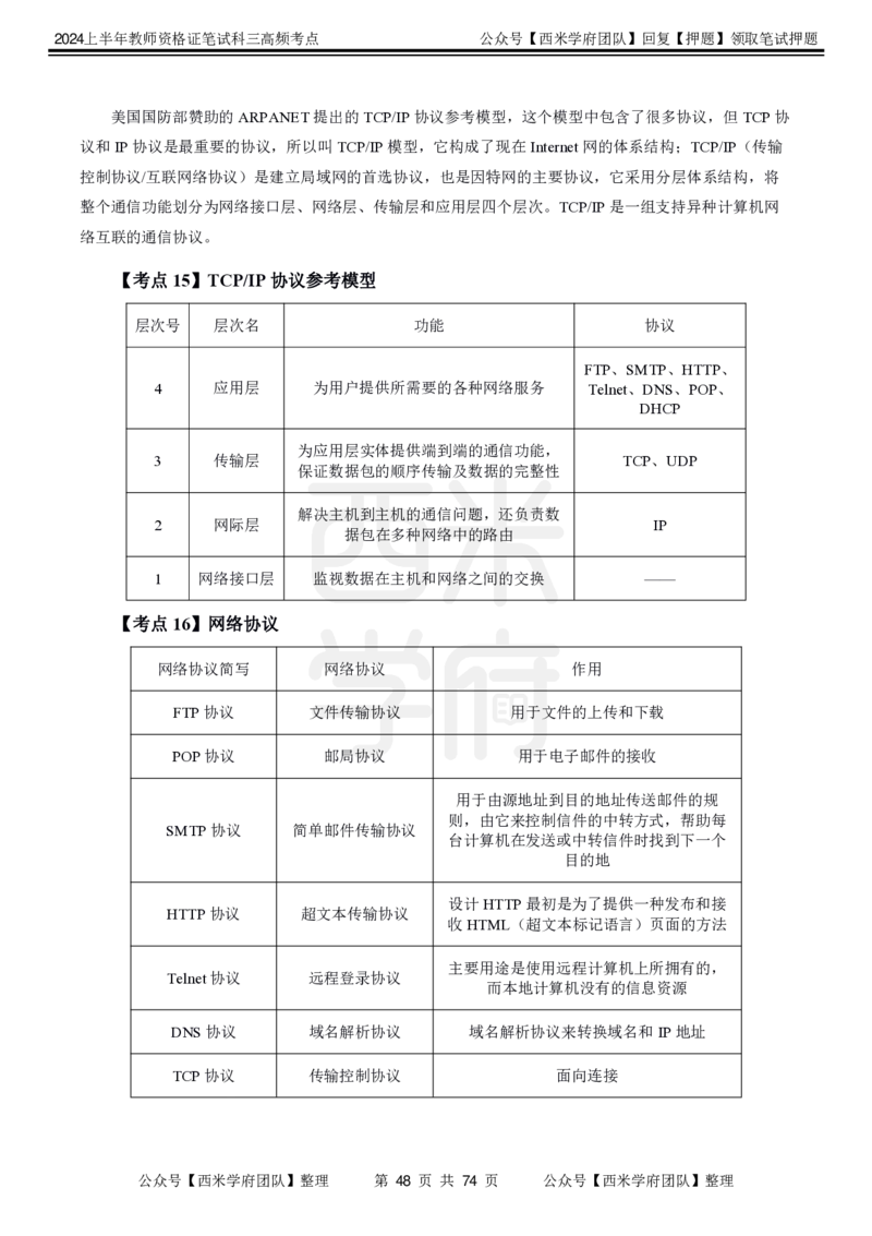 中学信息技术-高频考点_4-教培资料-26年最新资料-同步更新_初中高中教资_03科三专项（进去保存报考的学科即可）_01科目三FB网课、三色速记手册、知识点导图等推荐_初中