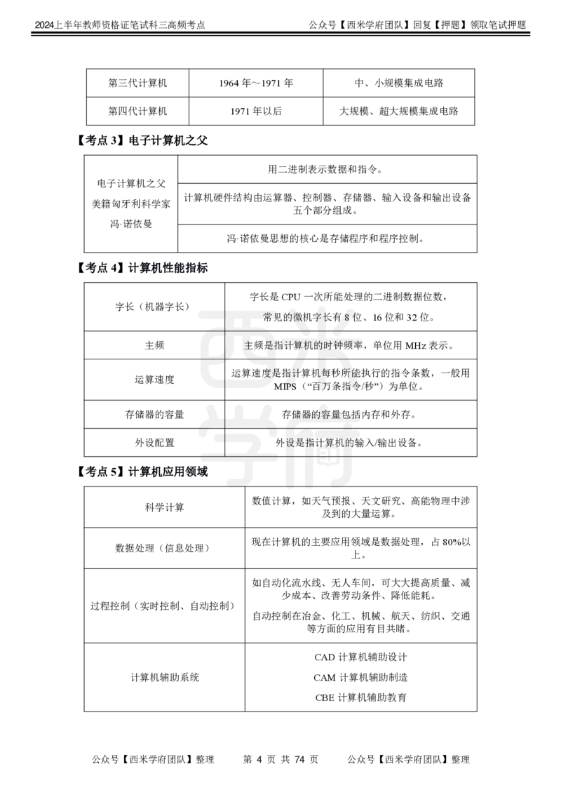 中学信息技术-高频考点_4-教培资料-26年最新资料-同步更新_初中高中教资_03科三专项（进去保存报考的学科即可）_01科目三FB网课、三色速记手册、知识点导图等推荐_初中