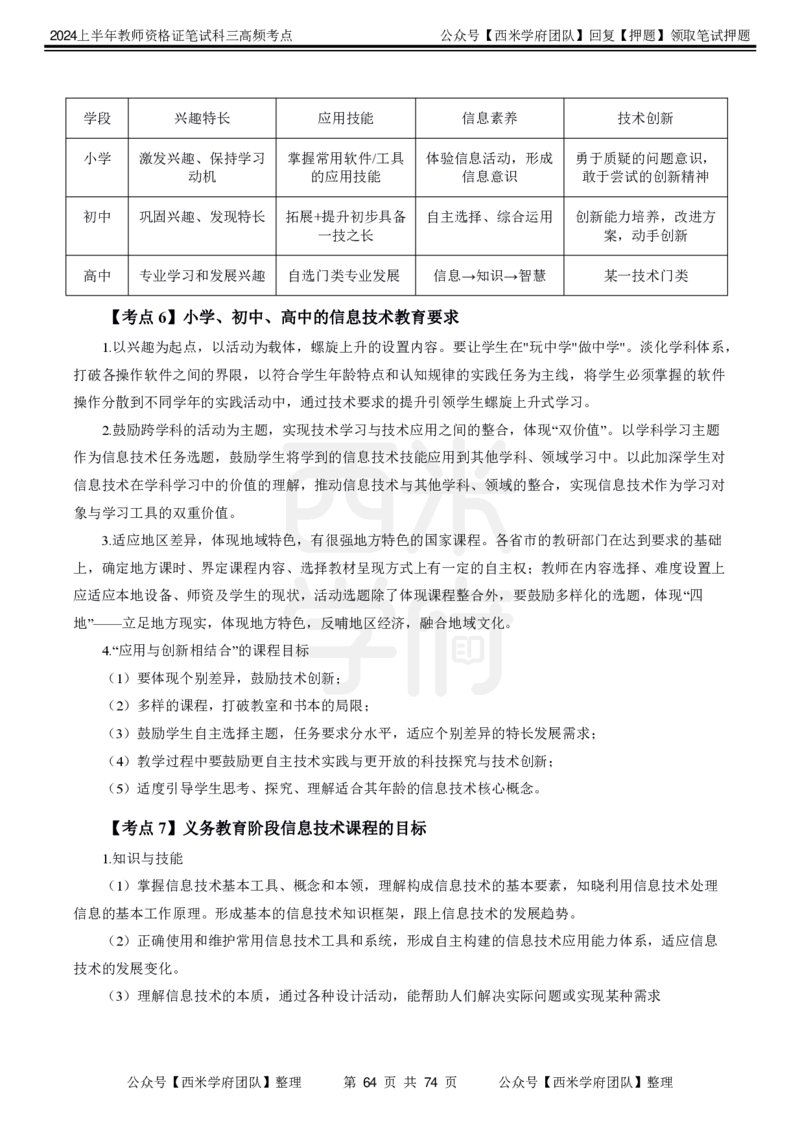 中学信息技术-高频考点_4-教培资料-26年最新资料-同步更新_初中高中教资_03科三专项（进去保存报考的学科即可）_01科目三FB网课、三色速记手册、知识点导图等推荐_初中