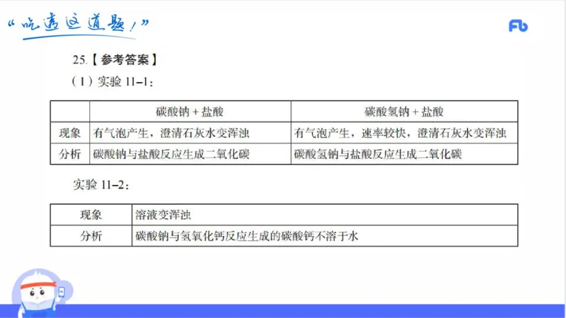 23下初中_4-教培资料-26年最新资料-同步更新_初中高中教资_03科三专项（进去保存报考的学科即可）_01科目三FB网课、三色速记手册、知识点导图等推荐_初中_2025年FB学科-化学