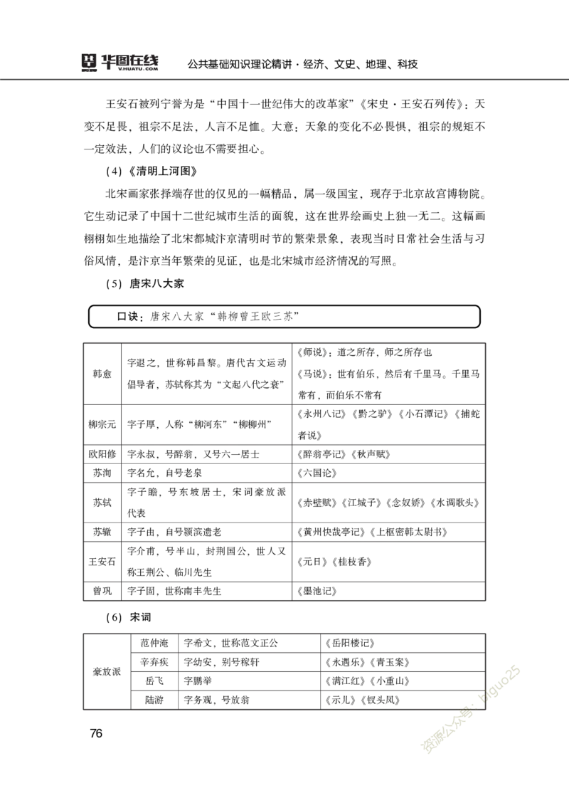 理论精讲-经济文史地理科技_2026考公资料_（20）李梦娇_12024李梦娇常识公基精讲班_讲义