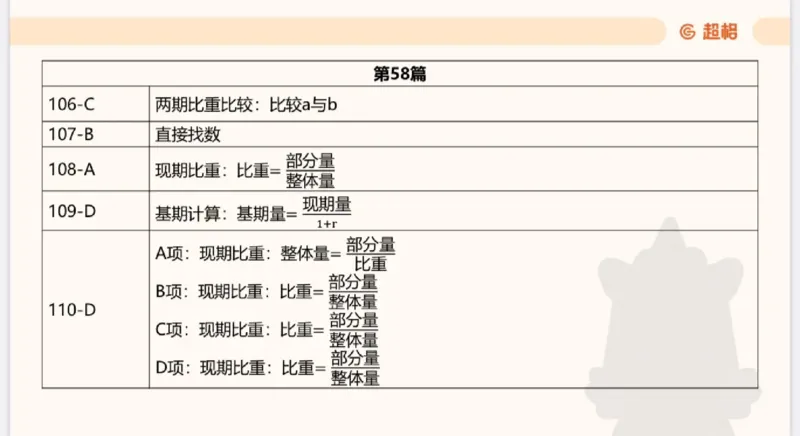 2025高照超大杯第十节笔记_2026考公资料_（06）高照_高照资料笔记合集_高照丨25资料分析超大杯听课笔记