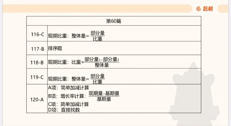 2025高照超大杯第十节笔记_2026考公资料_（06）高照_高照资料笔记合集_高照丨25资料分析超大杯听课笔记
