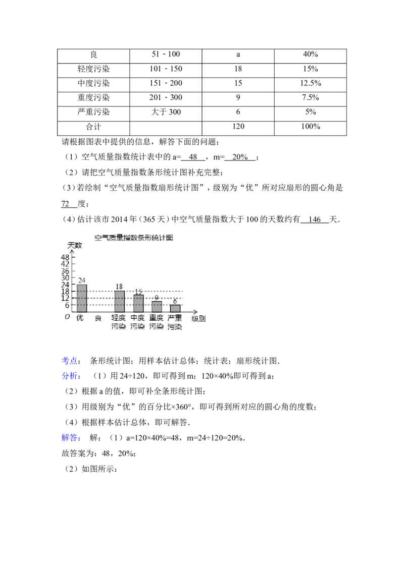 2015年海南省中考数学试卷（含解析版）_中考真题_2.数学中考真题2015-2024年_2015年全国中考数学180份